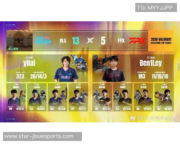 2026电竞新闻和平精英巨献揭秘FPX选手个人能力与团队协作的完美结合